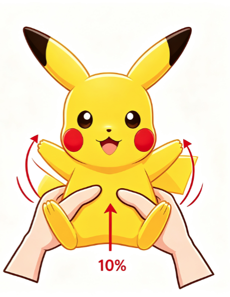 LDCX Pokémon Overjoyed Plush Vol.1 - Pikachu Ver. LDCX Pokémon Overjoyed Plush Vol.1 - Pikachu Ver.