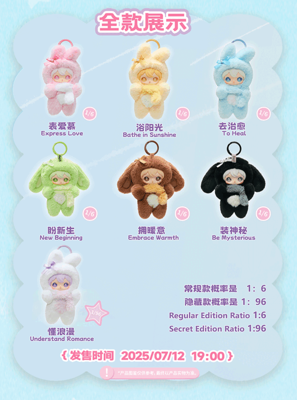 Rabbit Twinkle‑Sparkling World Series Blind Box