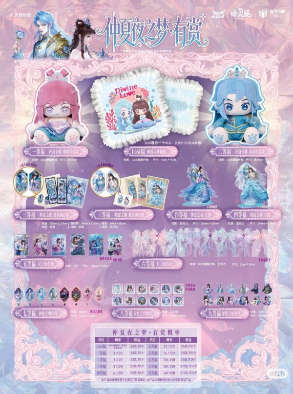 Divine Love‑Deep Blue - A Midsummer Night's Dream Kuji Game 8/19 Divine Love‑Deep Blue - A Midsummer Night's Dream Kuji Game