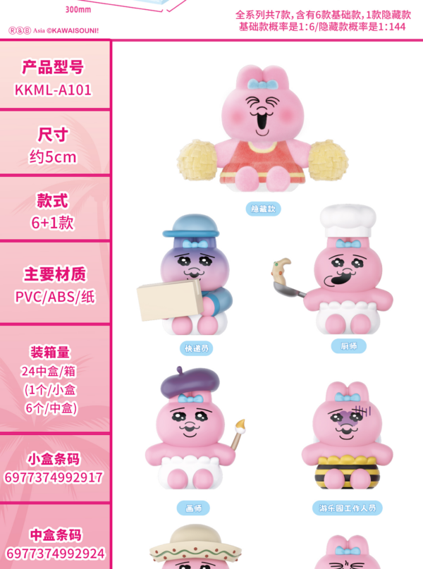 Kuku Rabbit‑Role‑Play Blind Box