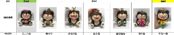 The Mischievous Cat Lucifer Series Blind Box