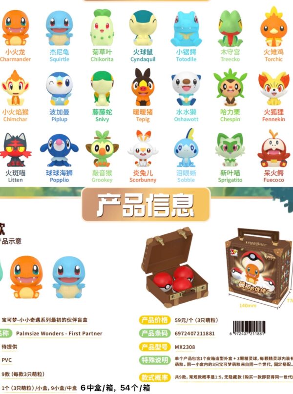 Pokémon Tiny Adventure Series First Partners Blind Box Pokémon Tiny Adventure Series First Partners Blind Box