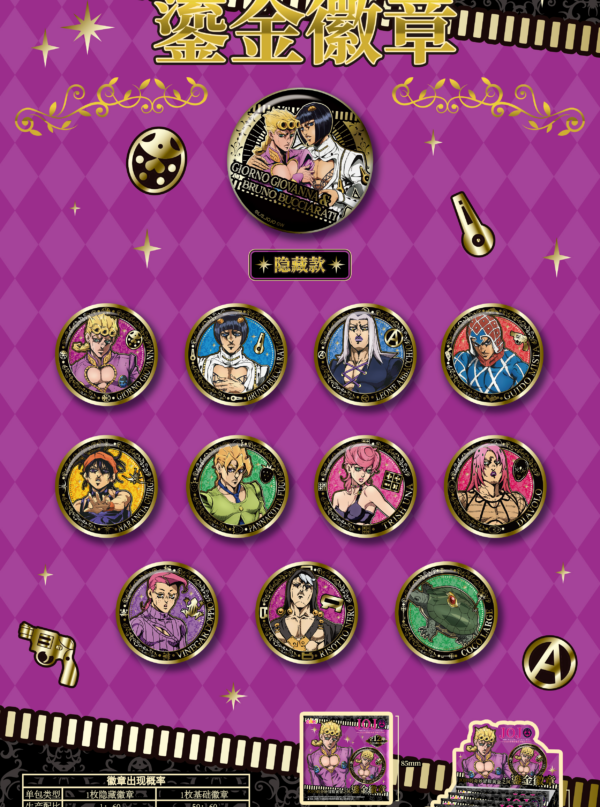 JoJo's Bizarre Adventure: Golden Wind ‑ Gilded Badge