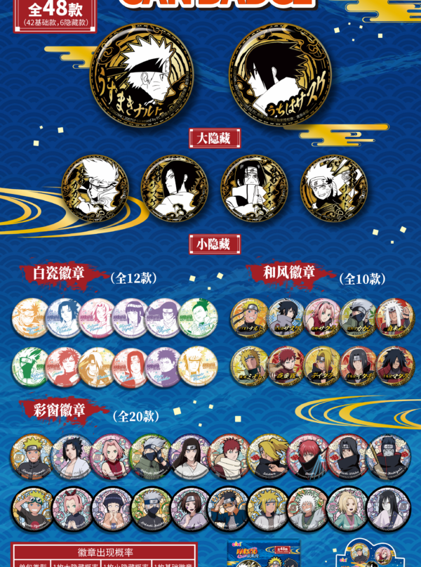 Naruto Shippuden‑Will Of Fire Heritage Badge