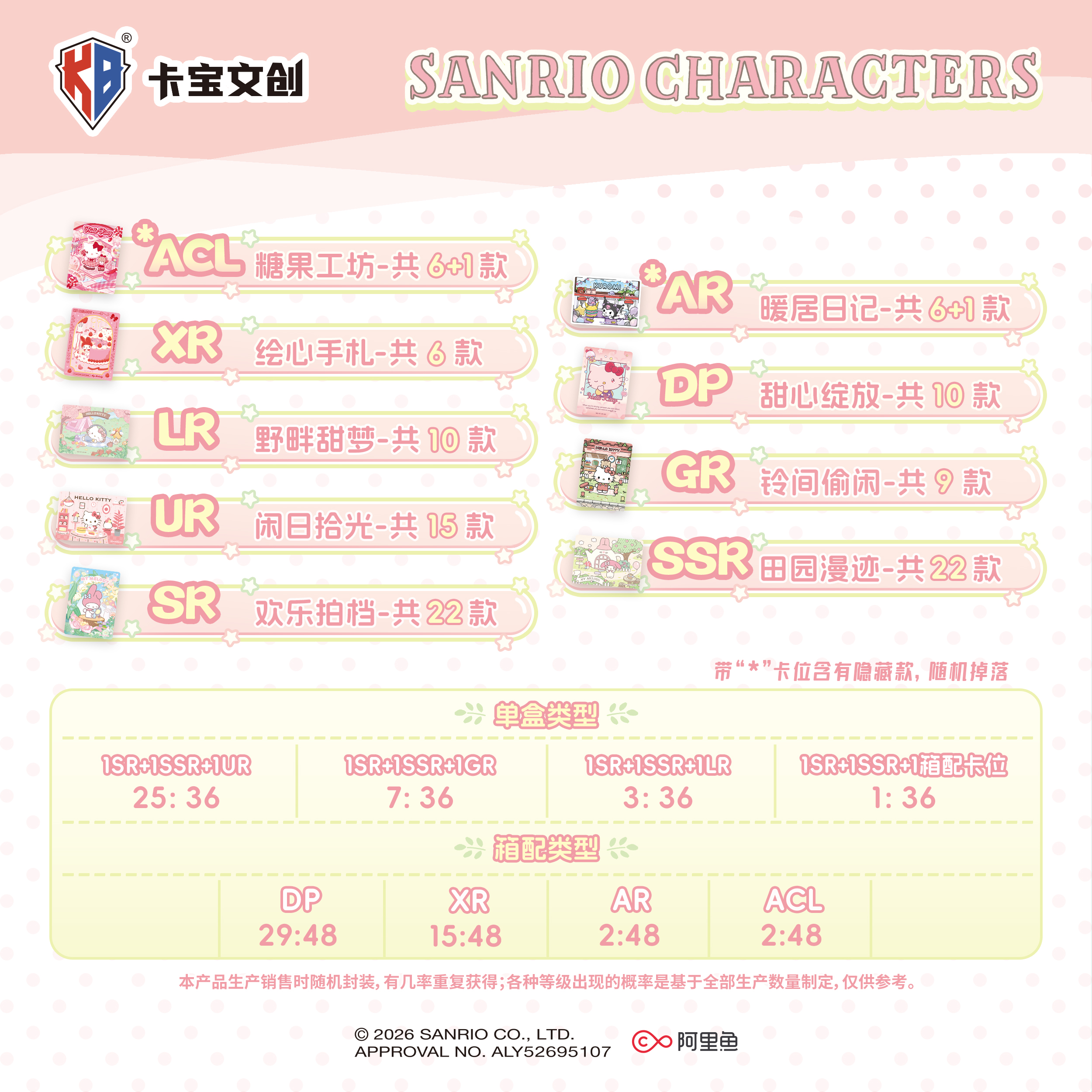 8/31 Sanrio Family · Sweet Story Collectible Cards‑Sweet Pack Vol.8 - Image 3