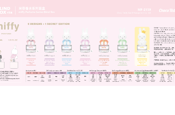 miffy Perfume Series Blind Box