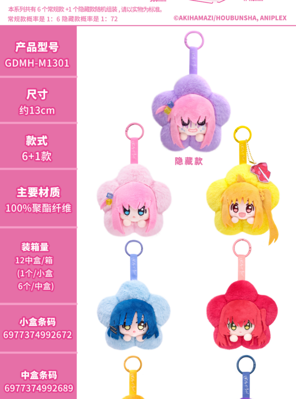 Bocchi The Rock!‑Rock Flower Cluster Plush Charm