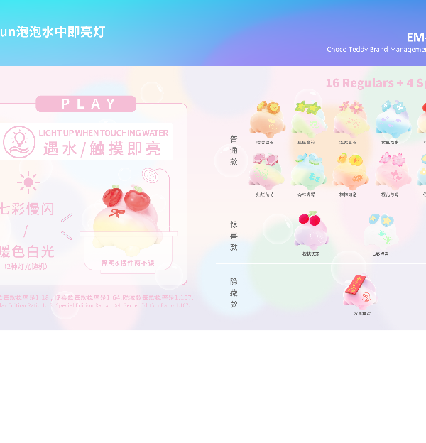 Emmmkun Bubble Glow‑in‑Water Light Series Blind Box