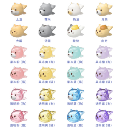 Cute Pet Clip‑on Series Blind Bag
