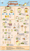 Cinnamoroll Traveling Friends Series