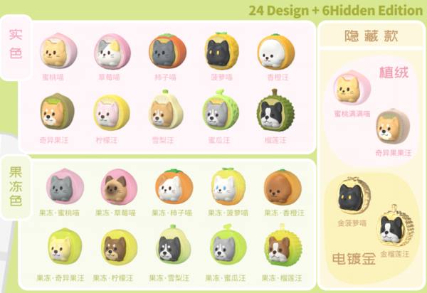 Cute Pet Fruit Grain Series Blind Bag