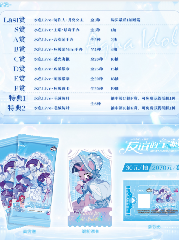10/16 Kayou [My Little Pony Kayou Kuji Vol.4 "Treasure of Friendship · Aqua Pajama Live"]